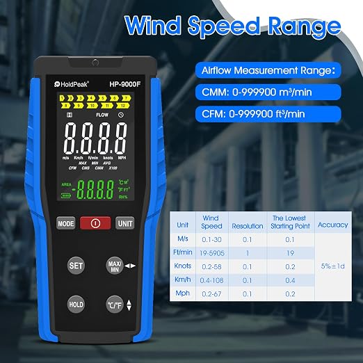 Professional Hot Wire Anemometer with Telescopic Sensor, High Precision Wind Speed Gauge, Air Flow, Temperature Meter for HVAC, Environmental Monitoring, Duct Testing, and Industrial