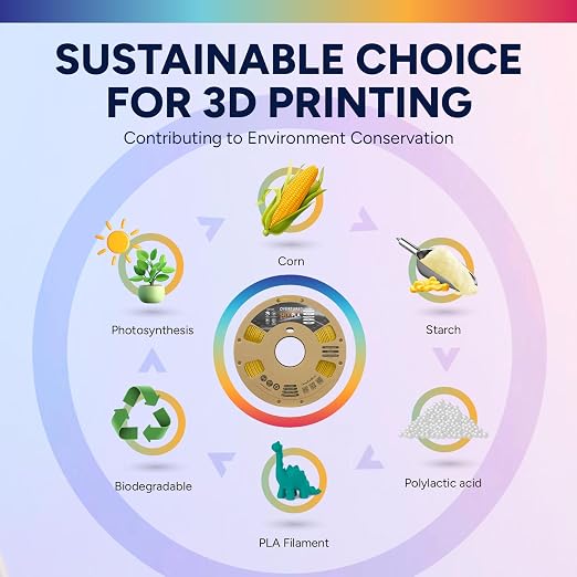 OVERTURE Silk Filament PLA 1.75mm Clog-Free Shiny 3D Printer Filament, 1kg Spool (2.2lbs), Dimensional Accuracy +/- 0.02 mm, Fit Most FDM Printer(Silk Gold)