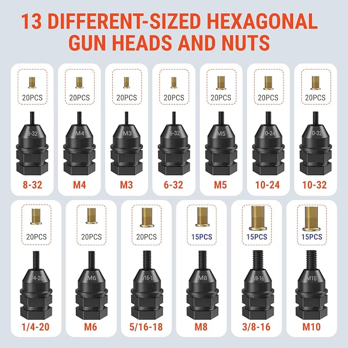 VLOXO Rivet Nut Drill Adapter for Electric Drill, Upgraded Rivet Gun Kit with 13 Different Iron Heads and 245Pcs Rivnuts Professional Rivet Nut Tool Kits Include Case