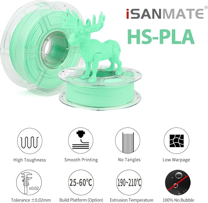 iSANMATE High Speed Matte PLA 3D Printer Filament, Mint Green PLA Filament 1.75mm Designed for High Speed 30-600mm/s, Fast Printing Speed PLA, Dimensional Accuracy ±0.02mm, 1kg Spool (2.2lbs)