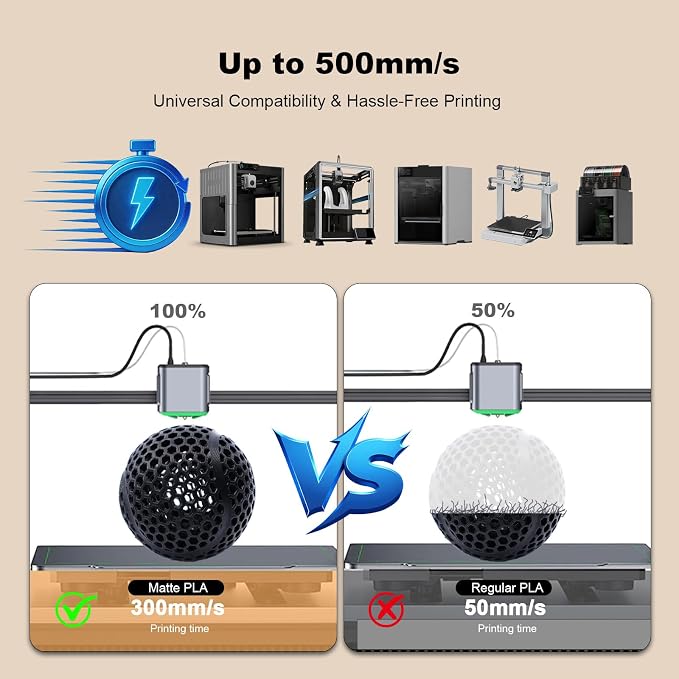 iSANMATE 10KG Matte Tri Color Dual Color PLA Filament Bundle 1.75MM 30-300mm/s Fast Color Change Filament by Angle Multicolor Bulk Fit for Bambu Lab 3D Printers,AMS,AMSLite