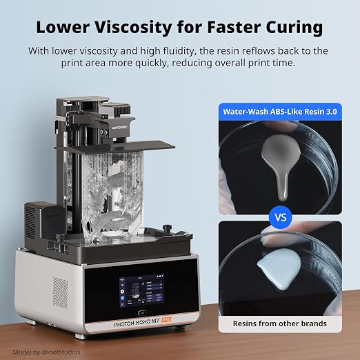 ANYCUBIC Water Washable ABS-Like Resin 3.0 Bundle, 3D Printer Resin, High Toughness and High Precision, Easy to Post-Process, Low Odor, Wide Compatibility for All LCD 3D Printers (Clear, 4kg)