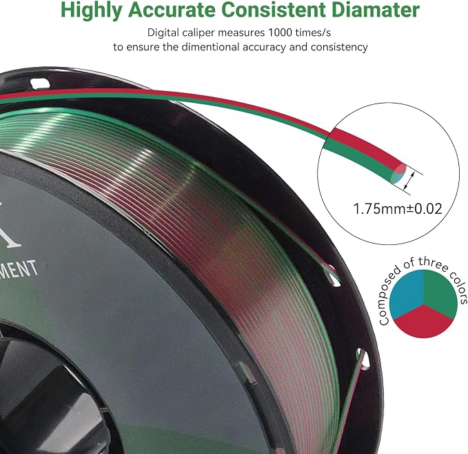 PLA 3D Printer Filament, Triple Color Silk PLA Filament, Dimensional Accuracy +/- 0.02 mm, 1 kg Spool(2.2lbs), 1.75 mm, Red Blue Green