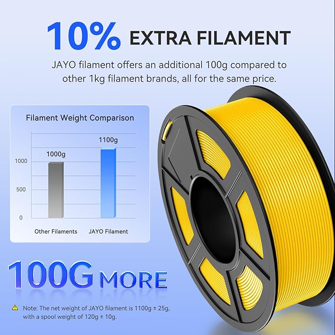 JAYO PLA 3D Printer Filament, Clear PLA Filament 1.75mm, 1.1KG Spool, Dimensional Accuracy +/- 0.02mm, Fit Most FDM Printer