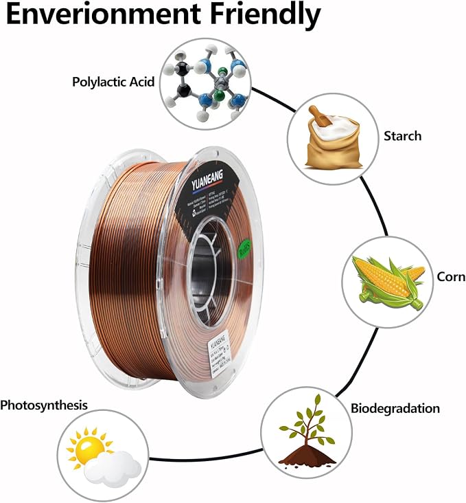 Silk Dual Color PLA Filament 1.75mm, ±0.03mm Precision, 1kg Spool (2.2 lbs), Smooth Multi-Tone Gradient PLA, Silk Black Copper