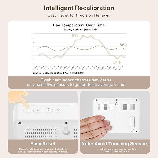 Professional 16 in 1 Air Quality Monitor Indoor 10h Battery & Real-Time Display 9 AQI+7 Alerts, Portable CO2 Monitor Air Quality Tester for CO2, TVOC, PM2.5 PM1.0 PM10, HCHO Temp/Humidity AQI & Time