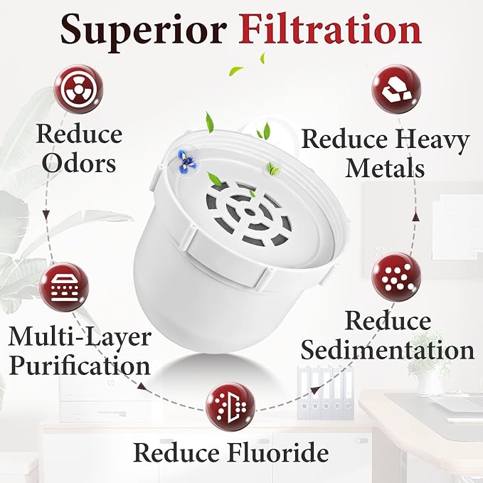 9 Pcs Water Pitcher Filters Compatible with Clearly Filtered Water Pitcher | with 1 Pre-Rinse Bag, Coconut Shell Activated Carbon, BPA-Free, Fluoride & Heavy Metals Reduction, 100 Gallon Long-Life