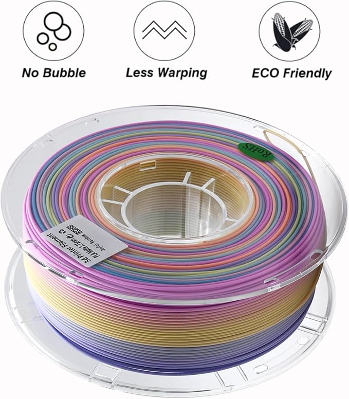 Matte Rainbow 3D Printer Filament, Dimensional Accuracy +/- 0.02 mm, 1 kg Spool(2.2lbs), 1.75 mm PLA,Matte Joyful