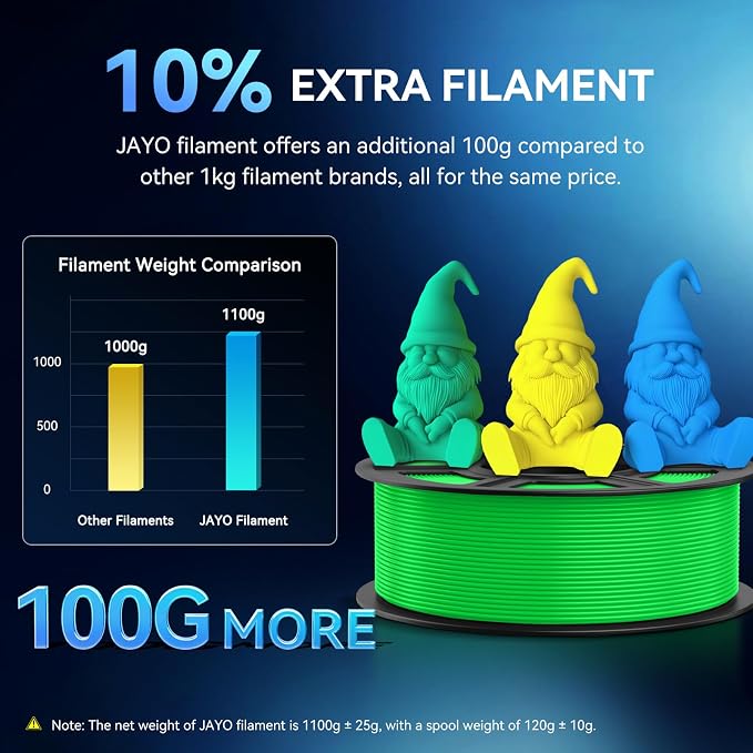 JAYO PETG Filament 1.75mm Bundle 11KG, Strong Toughness 3D Printer Filament, Fits for Most FDM 3D Printers (Black*5+White*5)