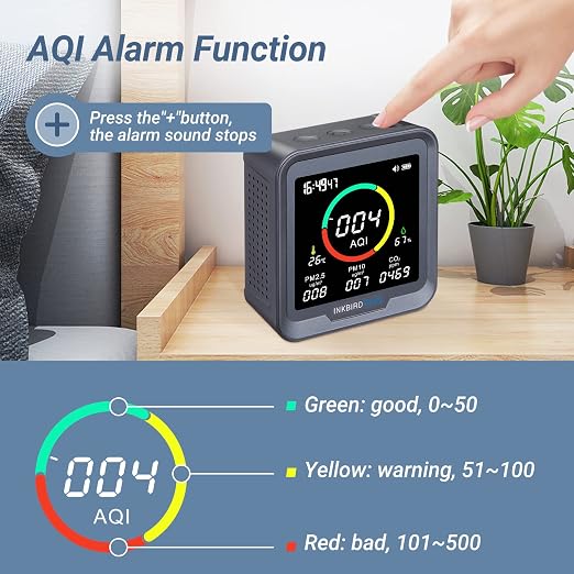 INKBIRDPLUS Air Quality Monitor Indoor Battery Powered | NDIR Sensor 6-in-1 Detector for CO2, PM2.5, PM10, AQI, Temperature and Humidity for Rooms,Grow Tents, Cellars, Offices | Air Quality Monitor Indoor