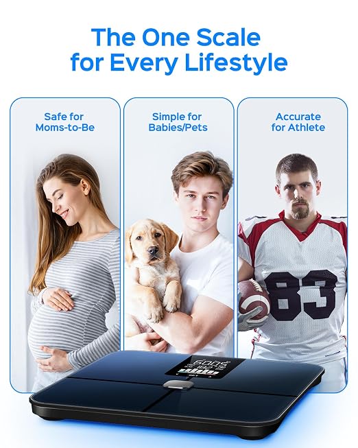 Smart Scale for Body Weight, Accurate Body Composition Scale with BMI, Body Fat, Muscle Mass, Digital Bathroom Scale with 7-in-1 Large LED Display, 20 Body Metrics Sync App, 400lb