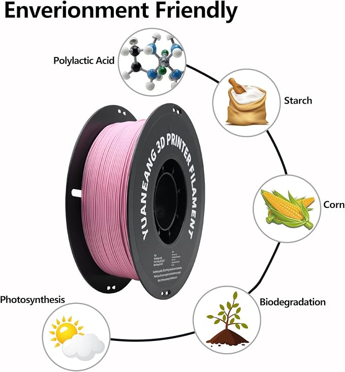 Matte PLA Filament, 1.75mm, 3D Printer Filament, 1kg, Dimensional Accuracy +/- 0.02mm, Cherry Blossom Pink