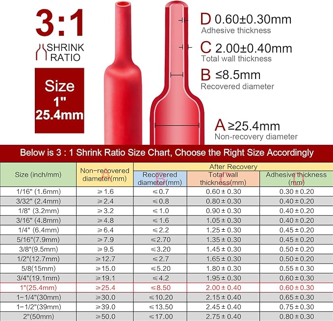 Chanzon 3:1 Ratio - 80ft Roll - Heat Shrink Tubing 1" (25.4mm) - Marine Grade Waterproof Adhesive Lined - (25M Total Length) Red Polyolefin Sleeving Wrap Shrinking 3 to 1 Ratio 1pcs