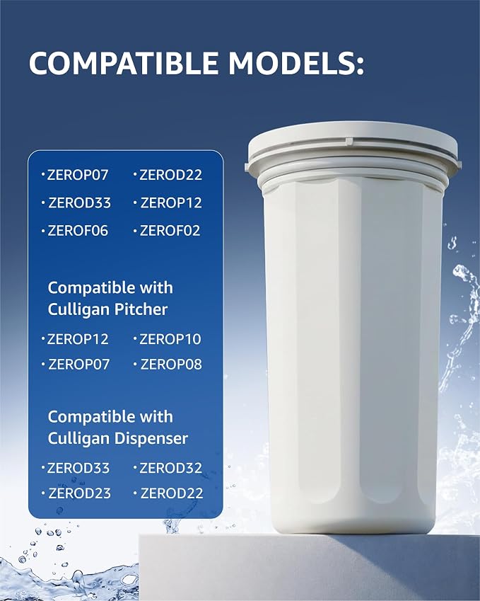 Compatible with New Culligan Pitcher Replacement Filter ZEROF01, Multi-Stage Filtration Water Filter, Reduces Lead, PFAS, Mercury, Chromium & Contaminants by Sensiblopt, 4 Pack