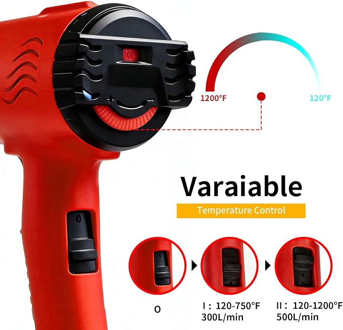 3D Grip Heat Gun 1800W - 120℉ to 1200℉ Dual Temperature Hot Air Gun Kit with 4 Nozzles - Black Red Professional Heat Shrink Gun for Crafts, Shrink Wrap, Electronics Repair