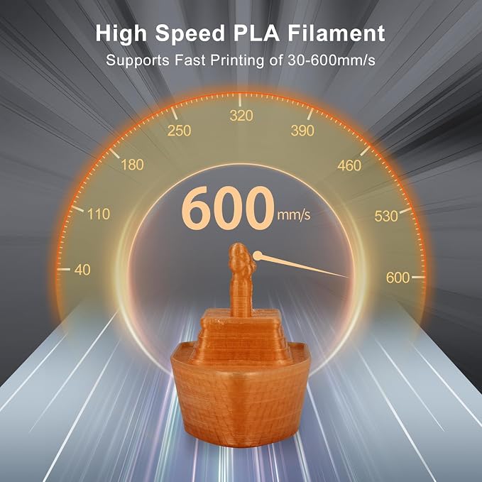IEMAI Clear PLA Filament 1.75mm Brown 1kg, Glossy Transparent Finish 3D Printer Filament Up to 600mm/s High Speed Printing for Lampshades, Home Décor & Creative DIY
