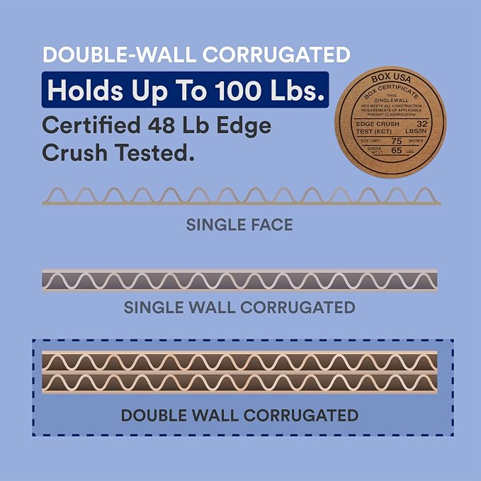 Box USA Double Wall Boxes with Handles 24”L x 24”W x 12”H (10-Pack) - Corrugated Cardboard for Shipping, Packaging, Moving, Storage for Home and Business