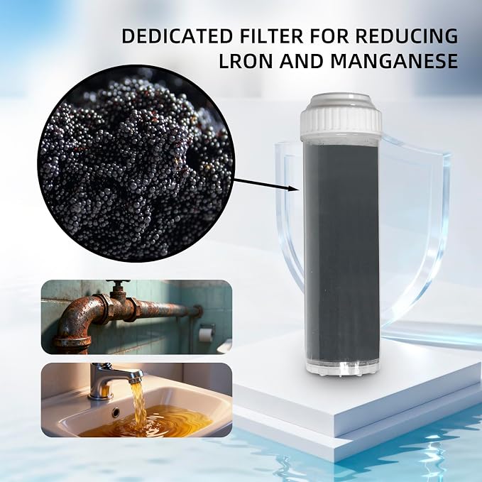 Filterelated Garden Hose 2-Stage Iron Filter | Used for Swimming Pool, Hot Tubs, Spa, Folding pool, Remove Iron，Sediment, Chlorine and Odors, 80,000 Gallons