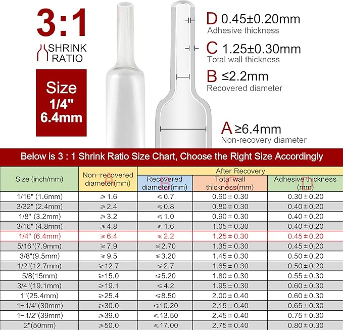 Chanzon 3:1 Ratio - 80ft Roll - Heat Shrink Tubing 1/4" (6.4mm) - Marine Grade Waterproof Adhesive Lined - (25M Total Length) Clear/Transparent Polyolefin Sleeving Wrap Shrinking 3 to 1 Ratio 1pcs