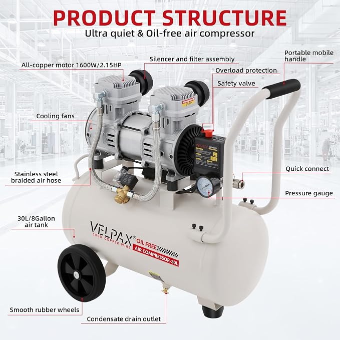 Ultra Quiet Air Compressor, Only 68dB, 8 Gallon Tank, Oil-Free, 110V/60Hz 2.15HP, 9.04CFM@115PSI, Air Compressor Perfect for Spray Painting, Auto Repair, Tire inflation, Woodwork nailing