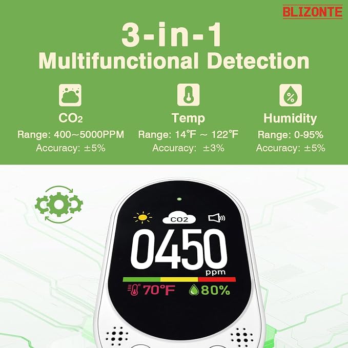 Indoor Air Quality Meters Plug-in Wall, 3-in-1 Air Detector(CO2,Temp and Humidity), Supports Manual Calibration&Customizable Thresholds, Visual & Audible Reminder, for Homes, Offices 1Pack