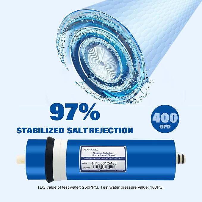 400 GPD RO Membrane, Reverse Osmosis Membranes, RO Buddie/RODI Membrane/RO Membrane Replacement Cartridges, for DIY RO Water System & Maple Syrup Reverse Osmosis System (1 Pack)