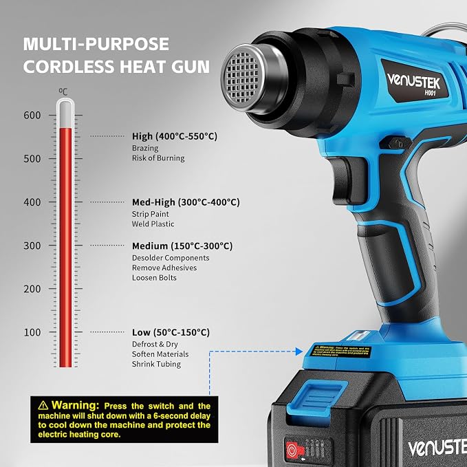 20V Cordless Heat Gun with 2 x 4.0Ah Batteries (122℉–1022℉) Fast-Heating Hot Air Gun Kit with Screen Display Variable Temperature Wind Speed, Portable Heat Gun for Shrink Tubing Vinyl Wrap