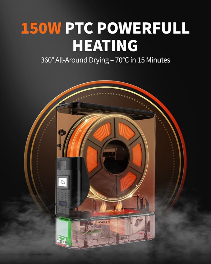 JAYO Filament Dryer Box, Split Design for Drying While Printing, 150W PTC Heating up to 70°C, Humidity Monitoring, J1 Stackable Dry Box for 3D Printer Filaments