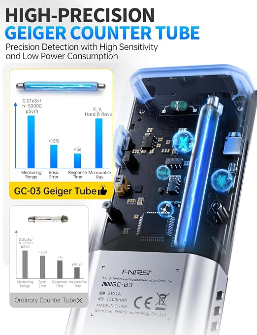 【Upgraded Version】FNRSI GC-03 Geiger Counter Nuclear Radiation Detector, Portable 3-in-1 Meter for Real-Time NR/EMF/EF Monitoring, w/Alarm, Color Screen, GM Tube (0.01μSv/h Range)