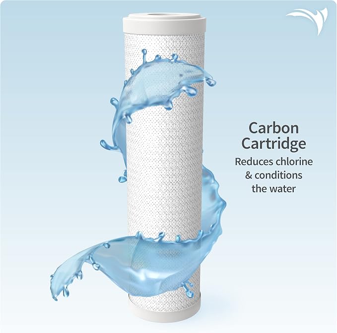 Aquatic Life Reverse Osmosis 10” Replacement Filter Cartridges Kit (Carbon)