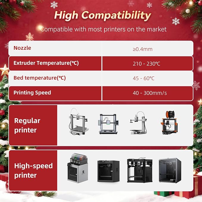 3DHoJor PLA+ Filament 1.75mm 3D Printer Filament + 1kg*4 Christmas Special Bundle Cardboard Spool Dimensional Accuracy +/- 0.03 mm - (True red/Milky White/Brown/Pine Green)