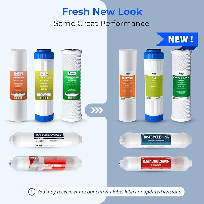 iSpring F31KU75 NSF Certified 3-Year Reverse Osmosis Water Filter Replacement Cartridge Set for 7-Stage 75 GPD RO Water Filtration Systems w/Alkaline Mineral & UV Filters Fits RCC7AK-UV, 31 Piece