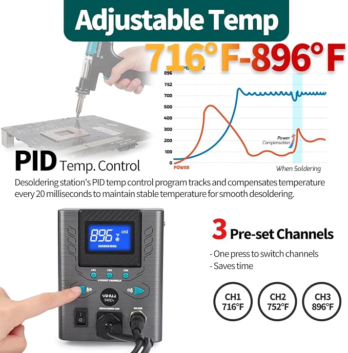 YIHUA 948D-I Desoldering Station 110W High Performance ESD-Safe with Temperature Control 716-896°F Adjustable, 3 Pre-set Channels, °C/°F Conversion, Auto Stand-by, Sleep Mode