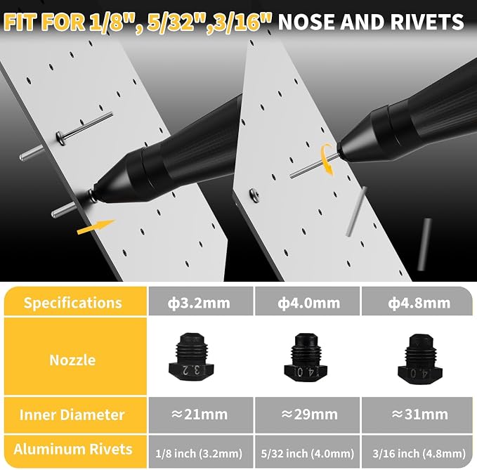 Electric Rivet Gun Compatible with Dewalt 20V Battery,Cordless Rivet Tool With 3 Size (1/8", 5/32", 3/16"),Brushless Pop Rivet Gun Kit (No Battery) for Autorepair DIY