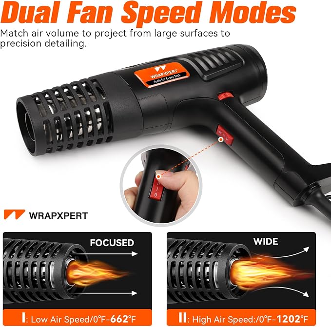 WRAPXPERT Heat Gun for Vinyl Wrap 1600W 122℉-1202℉ with 2 Air Speeds Variable Temperature, Fast Heating Heavy Duty Hot Air Gun for Car Wrap, Window Tint, Crafts, Shrinking Tubing, Stripping Paint