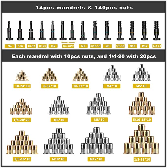 IMQUALI Rivet Nut Tool Rivet Nut Kit, 16" Rivnut Tool Kit with 14 Metric & SAE Mandrels Rivet Nut Assortment Kit with 140 Rivet Nuts, Hand Riveters Nutsert Tool Kit with Durable Blow Molded Case