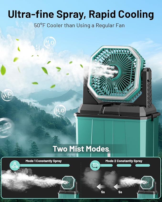 Allsion Rechargeable Misting Fan, 24000mAh Camping Misting Fan with 8L Water Bucket, 3-Speed Outdoor Cooling Fan with LED Lights, 120°Oscillation for Camping, Backyard, Patio, Outdoor, Blue-Green
