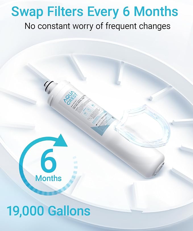 AQUA CREST H-104 Under Sink Water Filter, Replacement for Everpure H-104, EV961211, EF-3000, PBS-400, OW200L, 6TO-BW, MR-100, MR-225, EV9262-71, EF9857-00, NSF/ANSI 42 Certified, 19000 Gallons, 2 Pack