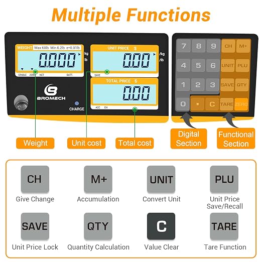 NTEP Certified Scale Price Computing, 60lb Capacity, 0.01lb Readability Rechargeable Commercial Food Produce Scale for Farmers Markets, Grocery Stores, Delis, Legal for Trade, COC #21-001
