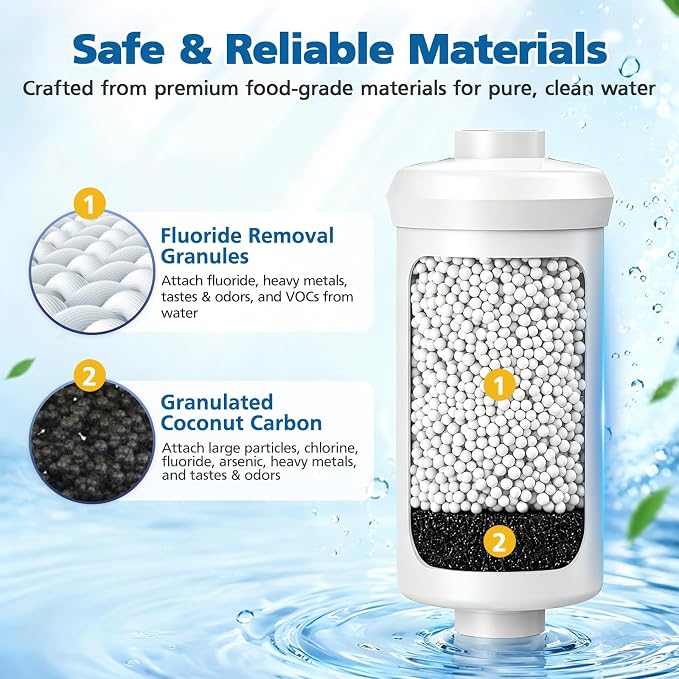 Water Filter Replacement Compatible with Ber-key ® B B 9-2 Gravity Water Filter System, Coconut Shell Activated Carbon for 250+ Contaminants, 4 Black Carbon Filters + 2 White Fluoride Filters