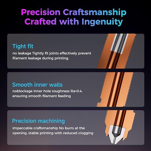 Creality Official K2 SE Ceramic Heating Block Hotend Kit, 300°C High Temperature Resistant and 600mm/s High-Speed Printing Hotend kit, Unicorn Quick Swap Nozzle Kit for Creality K2 SE 3D Printers