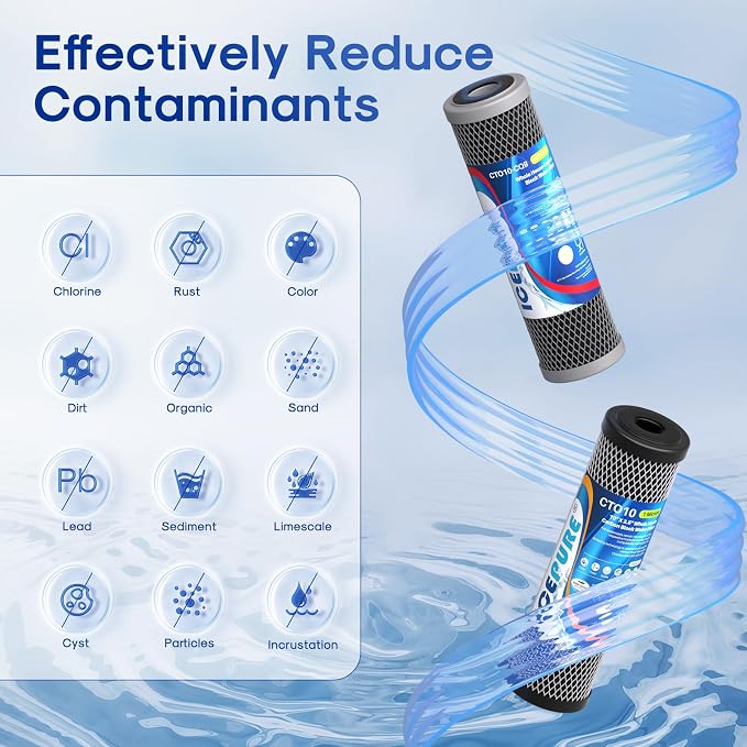 ICEPURE 2-Stage 2.5"x10" Water Filter, NSF/ANSI 42 Certified, Carbon Block & Coconut Shell Activated Carbon Lead Reduction Cartridge, Fits Whole House & Standard 10” RO Systems, 2 Combo