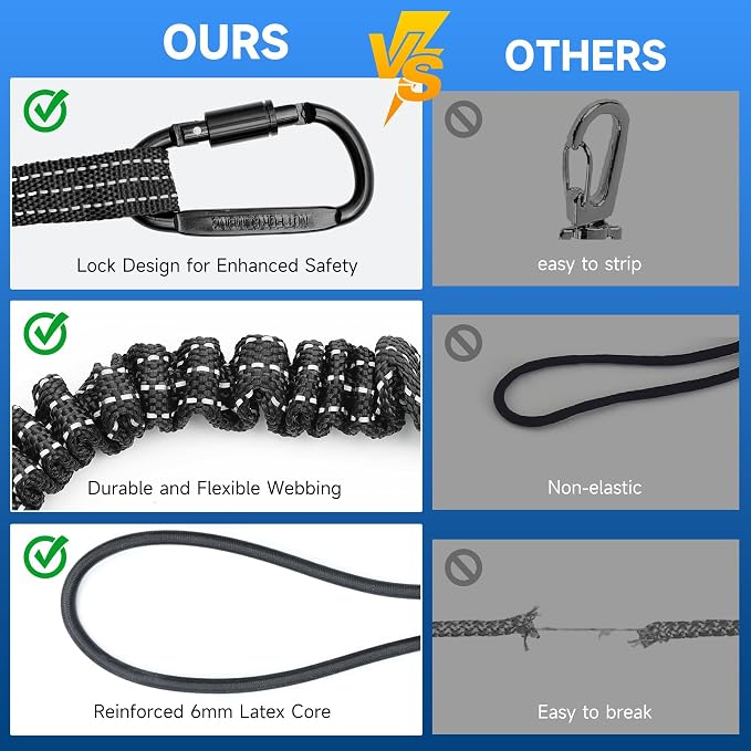 Safety Tether Tool Lanyard for Fall Protection - 2 Pack Stretch Strap Safety Tools Leash with Aluminum Screw Lock Buckle Shock Cord Stopper & Retractable Loop