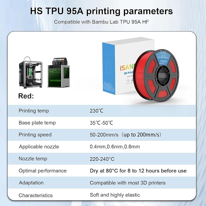iSANMATE HS TPU Filament 1.75mm, Red TPU 95A HF High Speed, 1kg | Flexible Tough Wear-Resistant Elastic; HF TPU 50-200mm/s; Compatible with Bambu Lab and Most FDM 3D Printer; for TPU Beginner