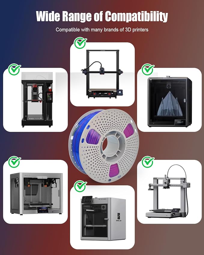 Silk Tri Color PLA 3D Printer Filament, 1.75mm 1KG (2.2lbs), High Gloss Shiny Finish, Smooth Surface, Easy Printing, Dimensional Accuracy ±0.02mm(Red, Green & Blue)