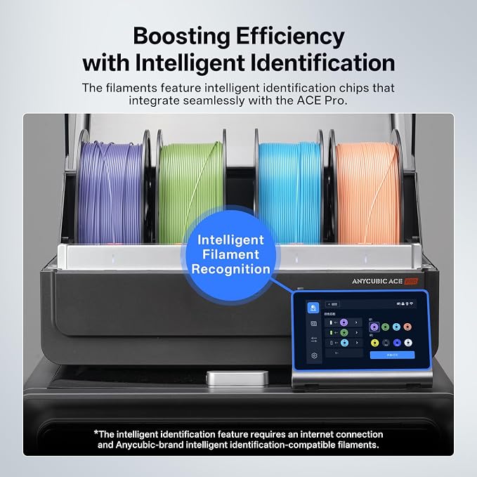 ANYCUBIC PC Filament 1.75mm, Tough and Long-Lasting Polycarbonate 3D Printer Filament, Accuracy +/- 0.02mm, Fit Most FDM 3D Printer, 1KG Spool, White