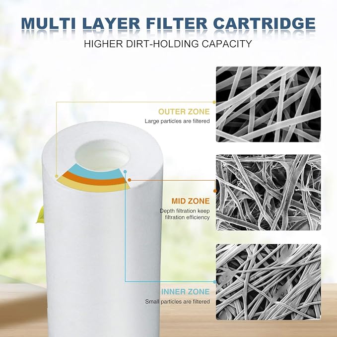 Membrane Solutions 5 Micron Sediment Water Filter Replacement Polypropylene Cartridge 20" x 2.5" for Whole House Filter System - 6 Pack