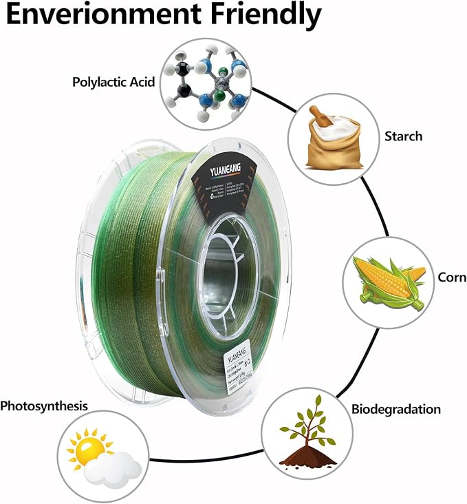 Crystal Orange-Green Gradient PLA Filament 1.75mm, 1kg Spool, Dual-Color Transition (Orange to Green), Semi-Transparent Crystal PLA, Smooth Color-Blending, ±0.03mm Precision, Easy Printing
