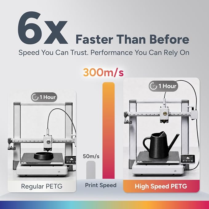 OVERTURE 4KG Bundle Refill PETG 3D Printer Filament 1.75mm, 4 Pack 1kg(2.2lbs), Refilament for Bambu Lab Reusable Spool, Accuracy +/- 0.02 mm(Black+White+Red+Space Gray)