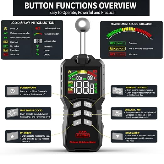 GL62A Pinless Moisture Meter, Spherical Induction Detector for Wood Walls Concrete, Non-Destructive Moisture Tester with LED Light, 0-100% Range, 5-40mm Depth